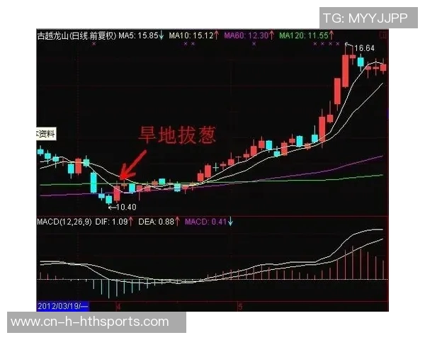 小南斯篮下强势进攻旱地拔葱单臂暴扣展现霸主风范 小南斯篮下强势进攻旱地拔葱单臂暴扣展现霸主风范
