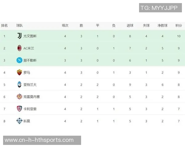 意甲俱乐部身价排行榜国米领衔科莫排名第八